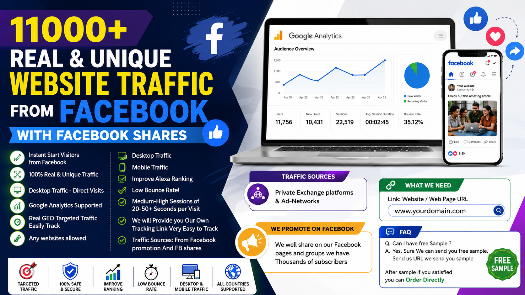 11000 Website Real And Unique Traffic Facebok