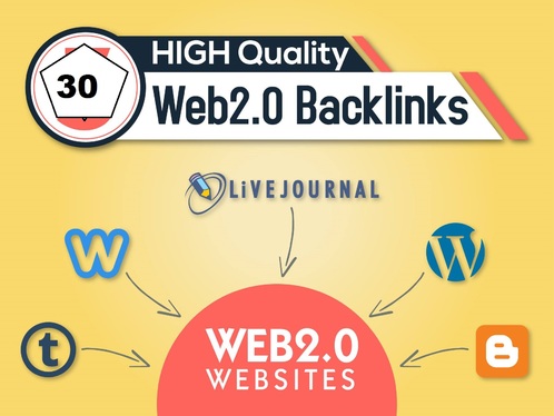 I will create 30 manually web 2 0 super blogs with lo...