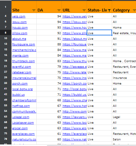 I will build top 50 live USA local listing, local citations