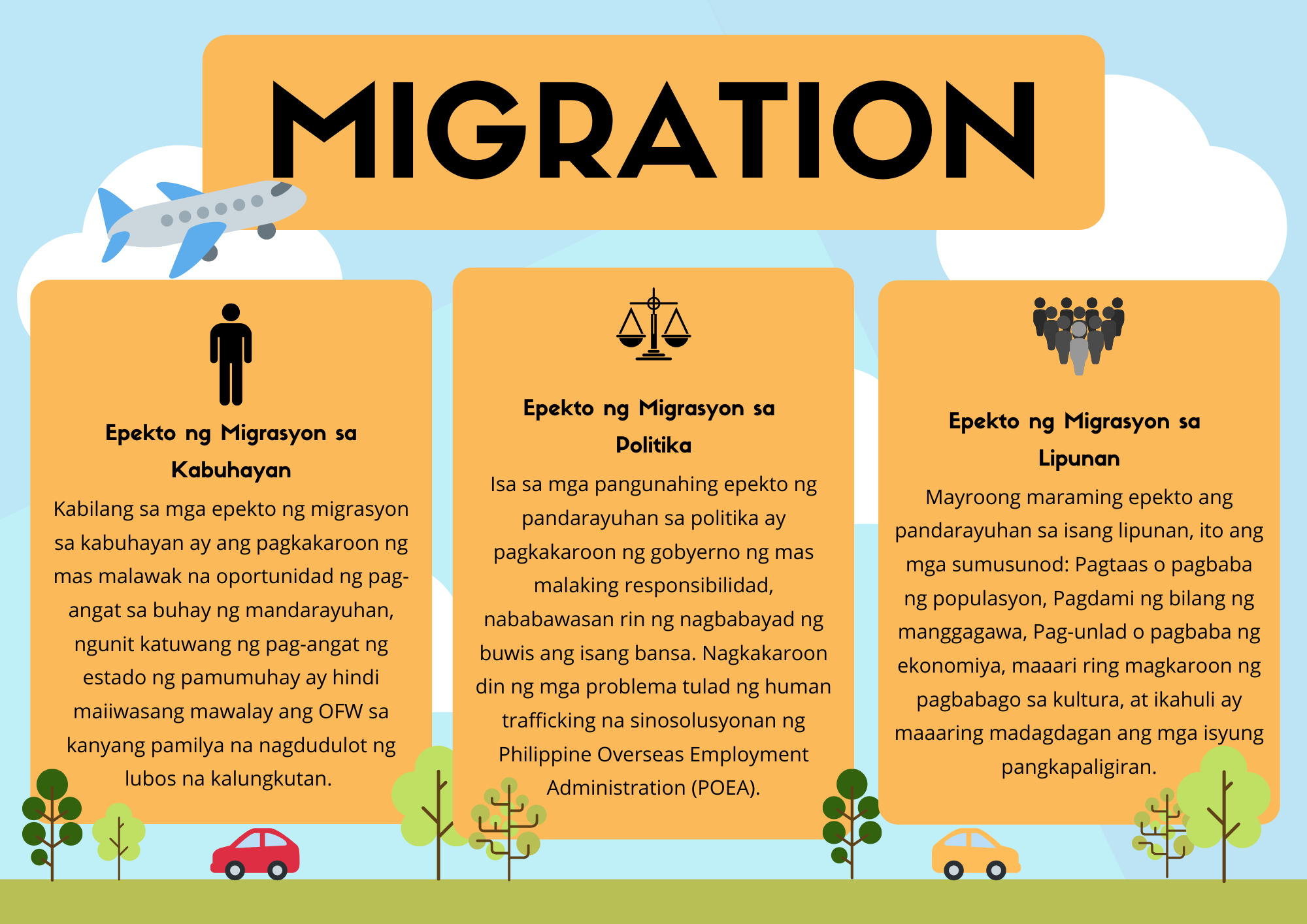Custom Made Visual Materials such as Presentations, Brochures, and Posters 