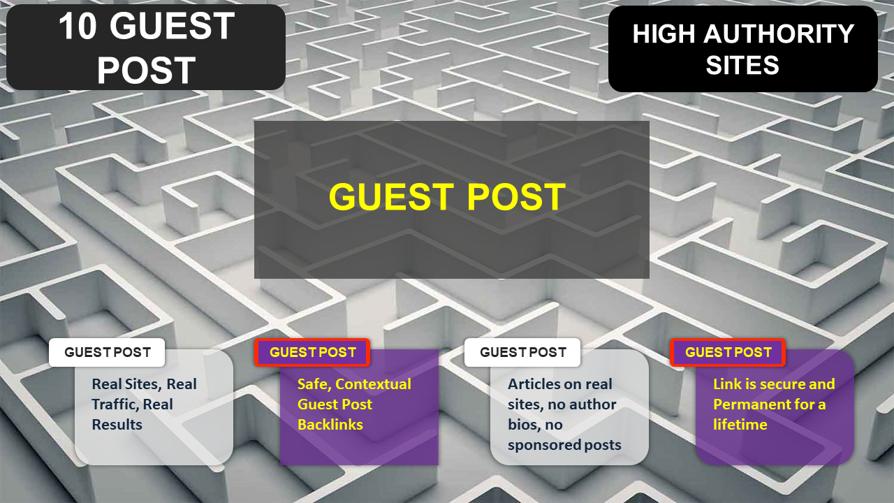 I will write and publish 10 Guest Post on high authority sites