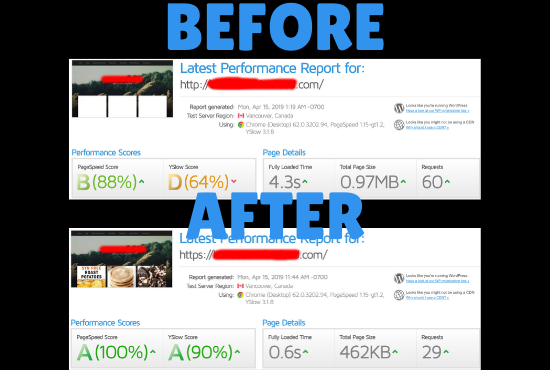 BOOST WORDPRESS SPEED - 2X Speed Guaranteed