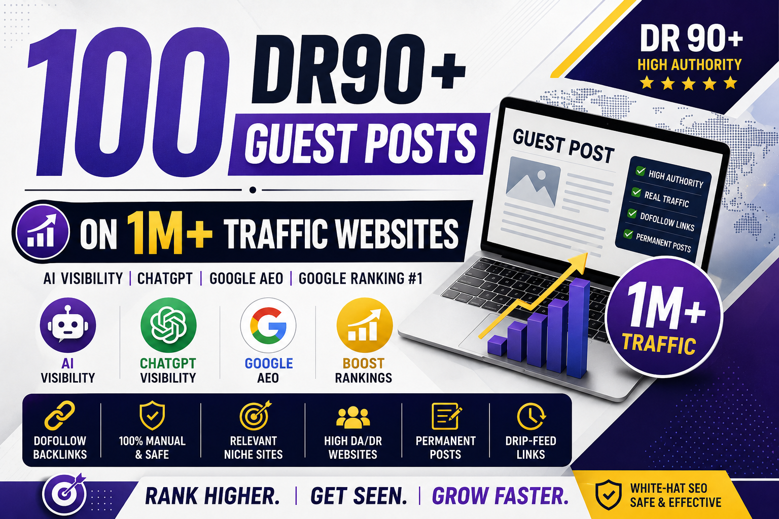 100 DR90+ Guest Posts 1M+ Traffic Websites AI Visibility ChatGPT & Google AEO Google Rankings
