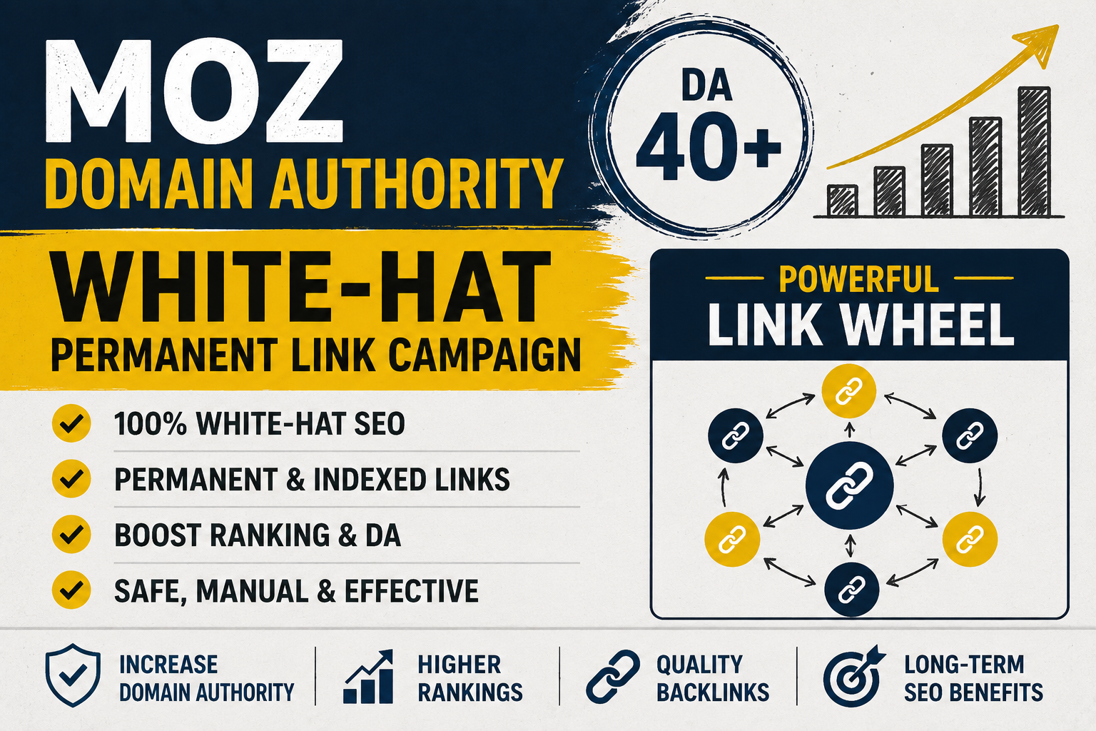 MOZ Domain Authority to 40+ White-Hat Permanent Link Campaign &mdash; Link Wheel