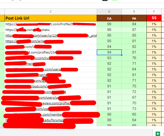 I will Create 100 Manual Backlink Profile,PBN,Web2.0 PA DA 40+