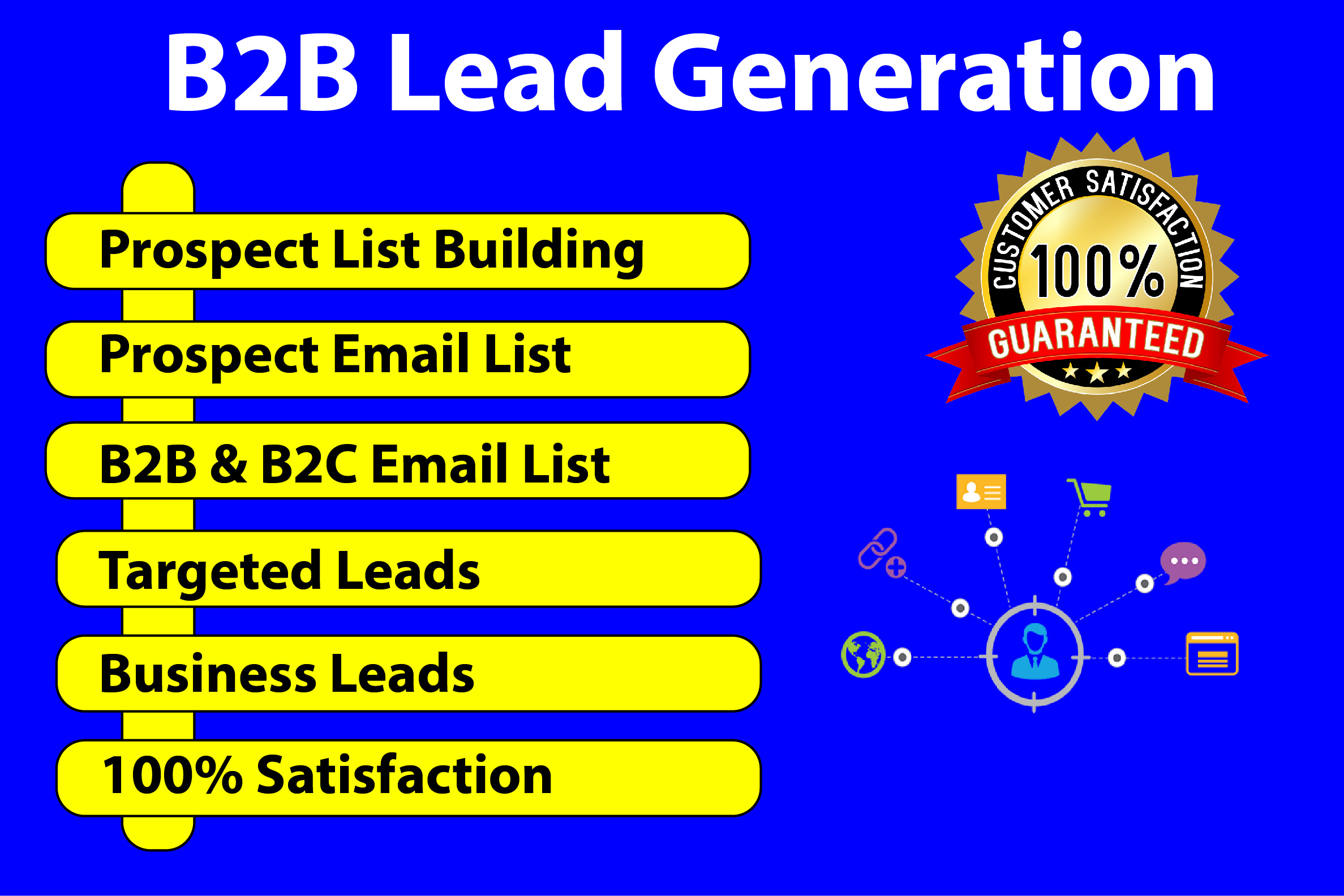 I will do b2b organic lead and find targeted b2b lead generation