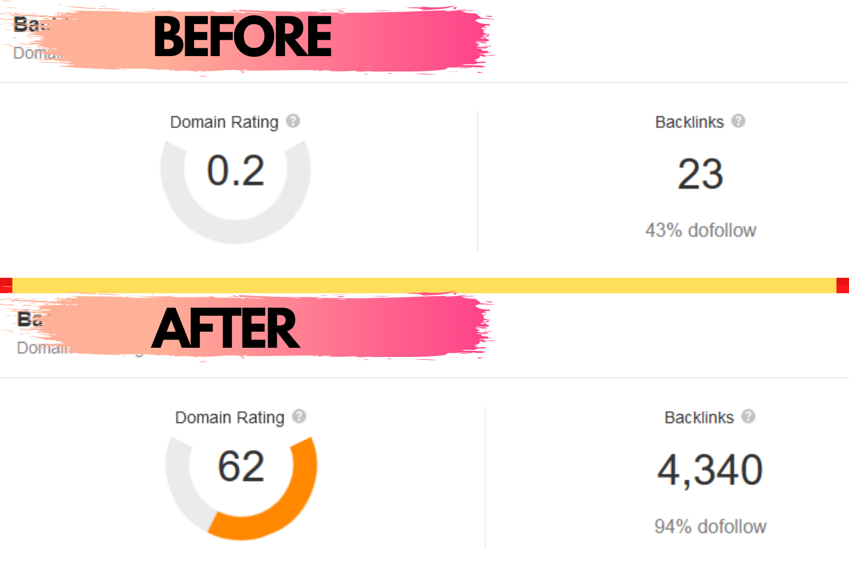 DR 0 To 60+ Boost DOMAIN AUTHORITY casino. poker gambling websites