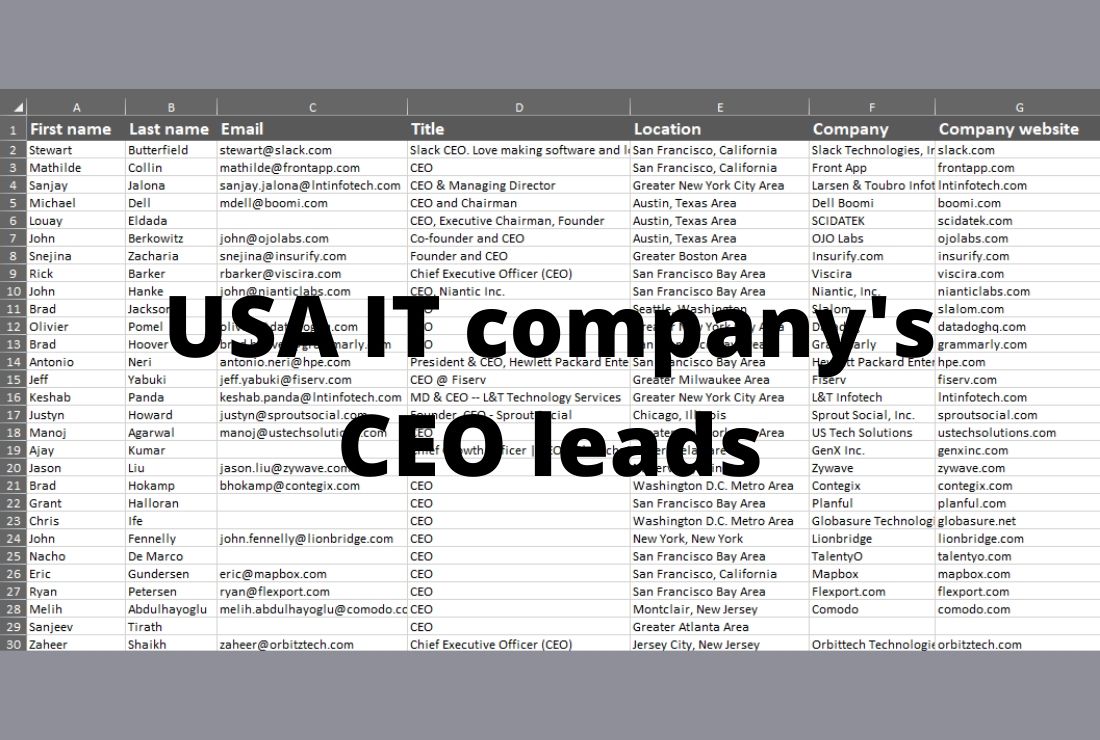 I will do GEO targeted b2b lead generation and linkedin leads