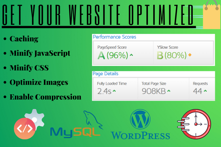 Fix Wordpress Speed, Speed Optimization of Wordpress Website
