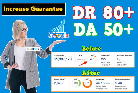 I will increase ahrefs domain rating to 50 plus