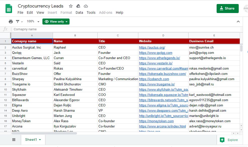 Data entry,Lead Generation,Virtual Assistance