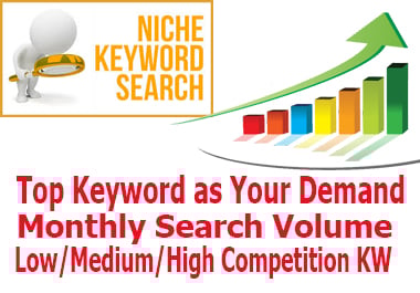 100 I will do economical SEO keyword research and contestant analysis
