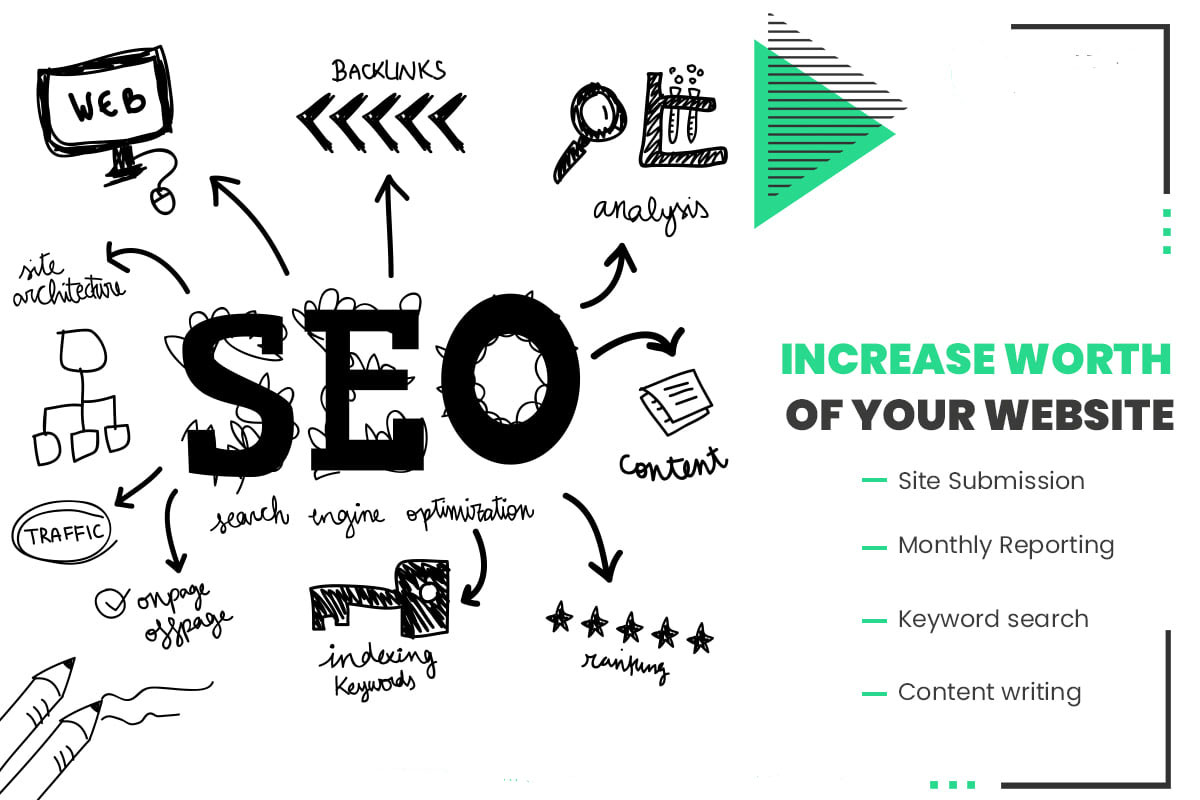 I will improved and optimize your website SEO(Search engine optimization)