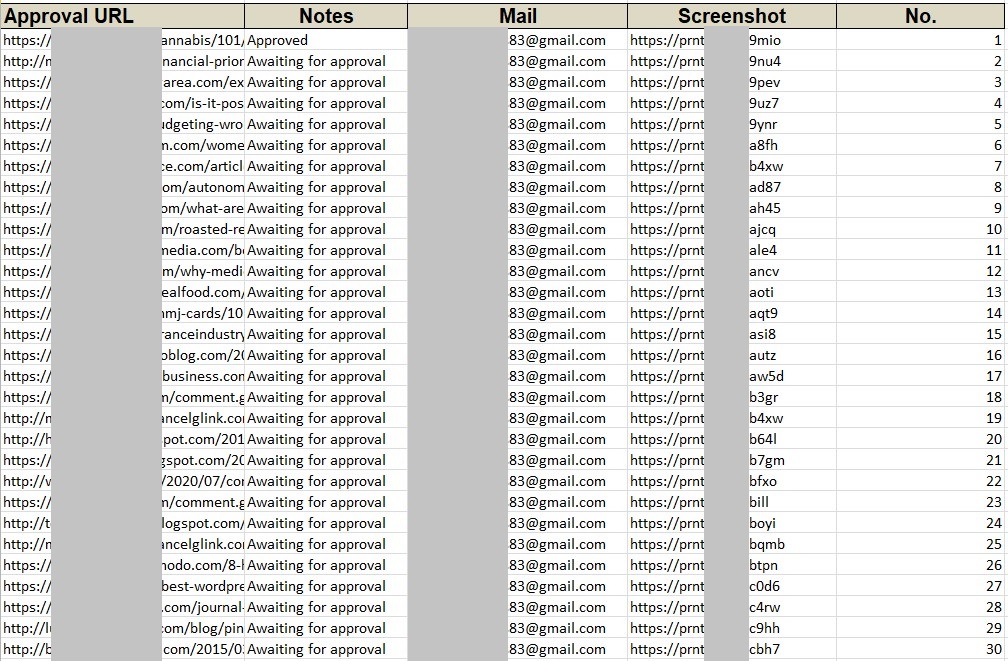 Boost seo ranking with 50 high authority blog comments manual backlinks service