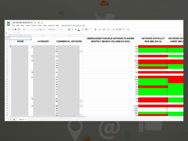 I will do long-tail keyword research and competitor analysis for better SEO