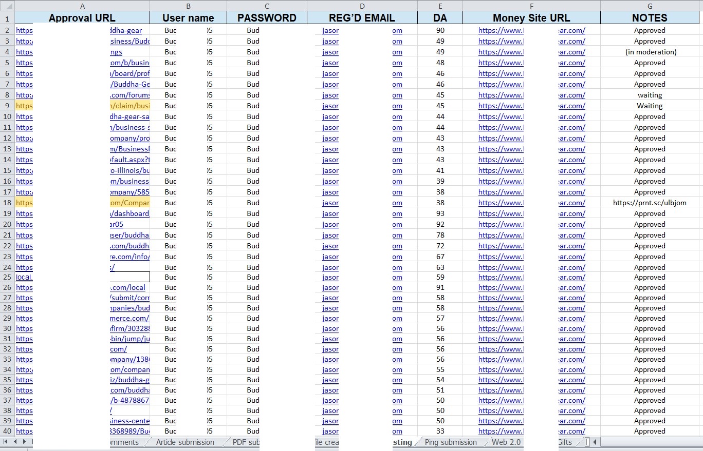 Get 50 high authority live local citations, business listing backlinks for local seo ranking