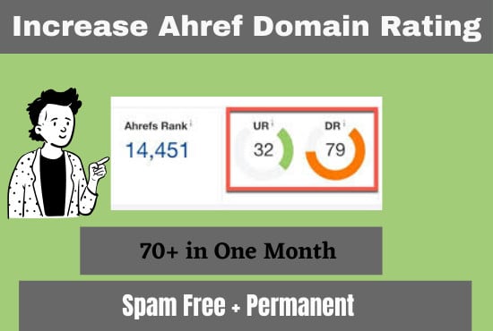 i wil increase domain rating DR ahrefs 55plus