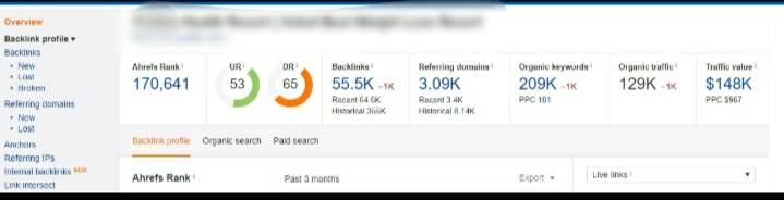 I Will Boost your Website On Google Ranking with High Quality 200 SEO Dofollow Backlinks