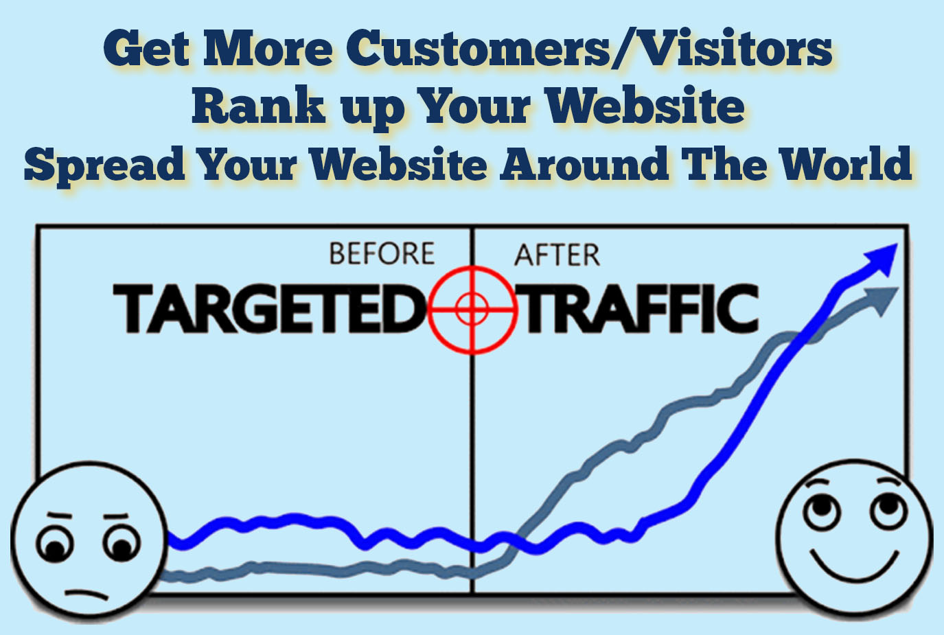 i will drive google organic web traffic