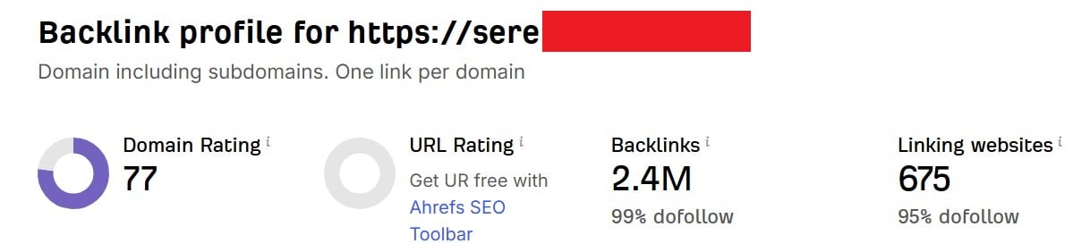 Increase DR 75+ Ahrefs DR of your website 