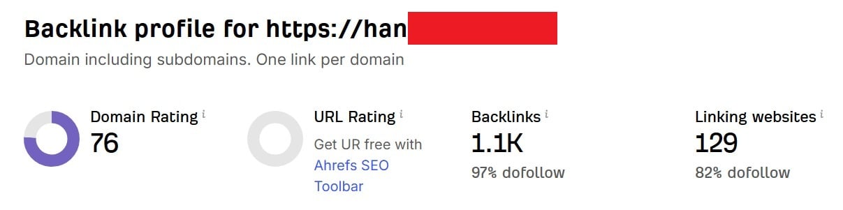 Increase DR 75+ Ahrefs DR of your website 