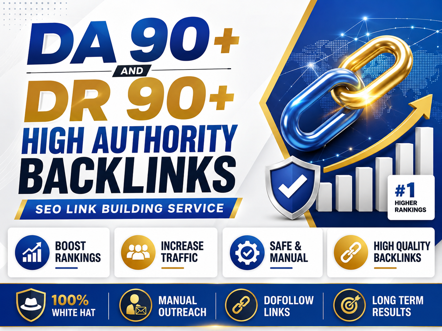 Powerful 30 DR 90+ DA 90+ High Authority Backlinks