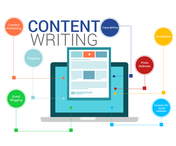 Content & Article writing specialist 