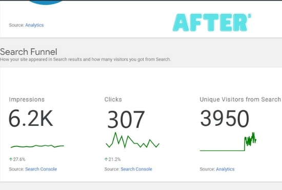 I will do on page SEO, technical optimization of wordpress website with yoast premium