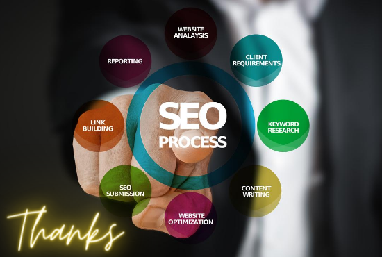 I will create 200 high quality seo backlinks link building