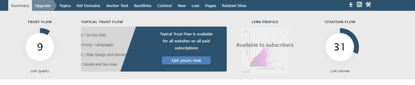 1 Article GuestPost From Website General Niche With DR 50+ DA 25+