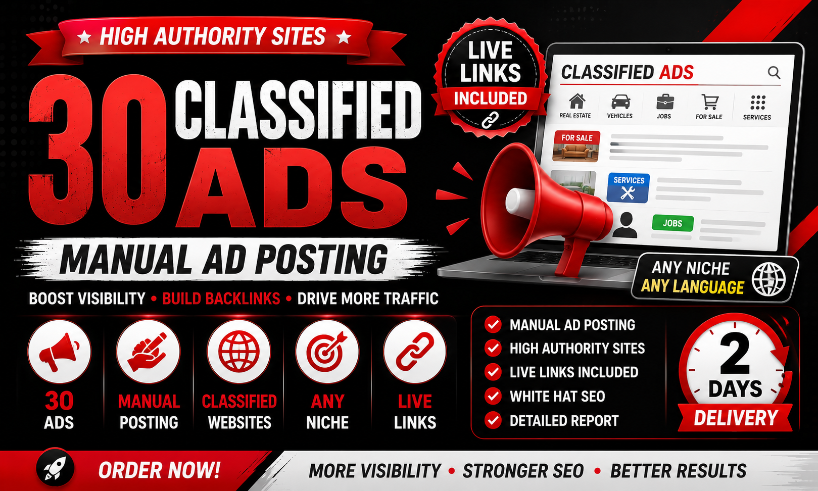 I will post 30 classified ads manually on high authority websites