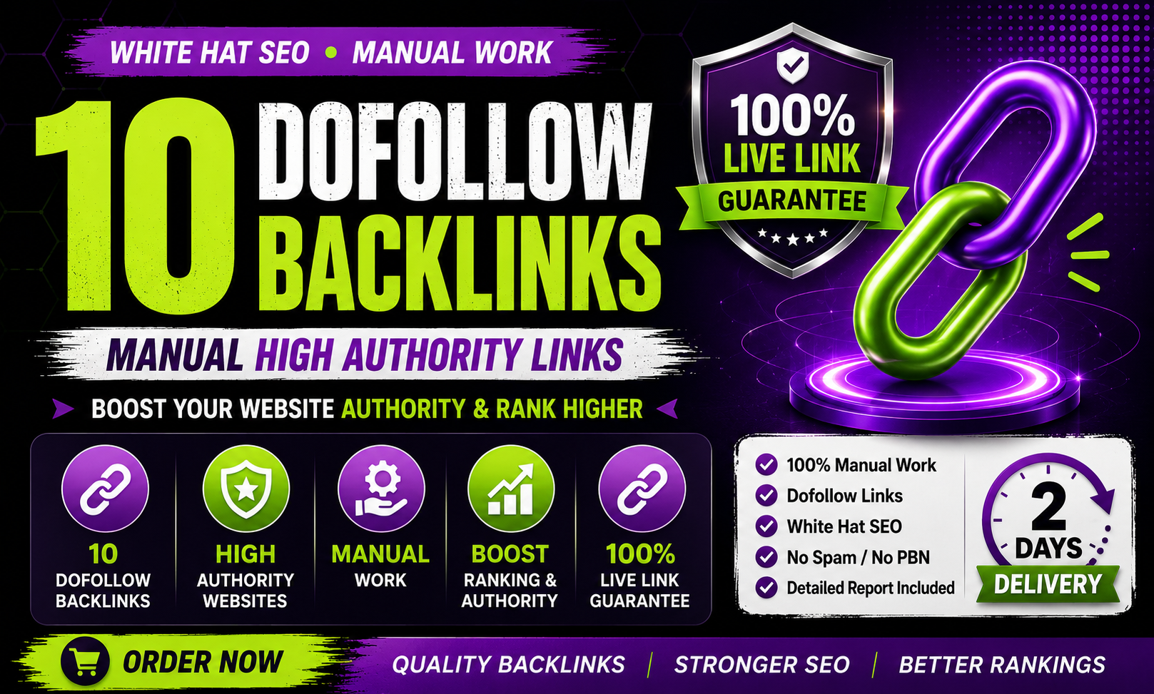 I will create 10 high authority DOFOLLOW backlinks manually