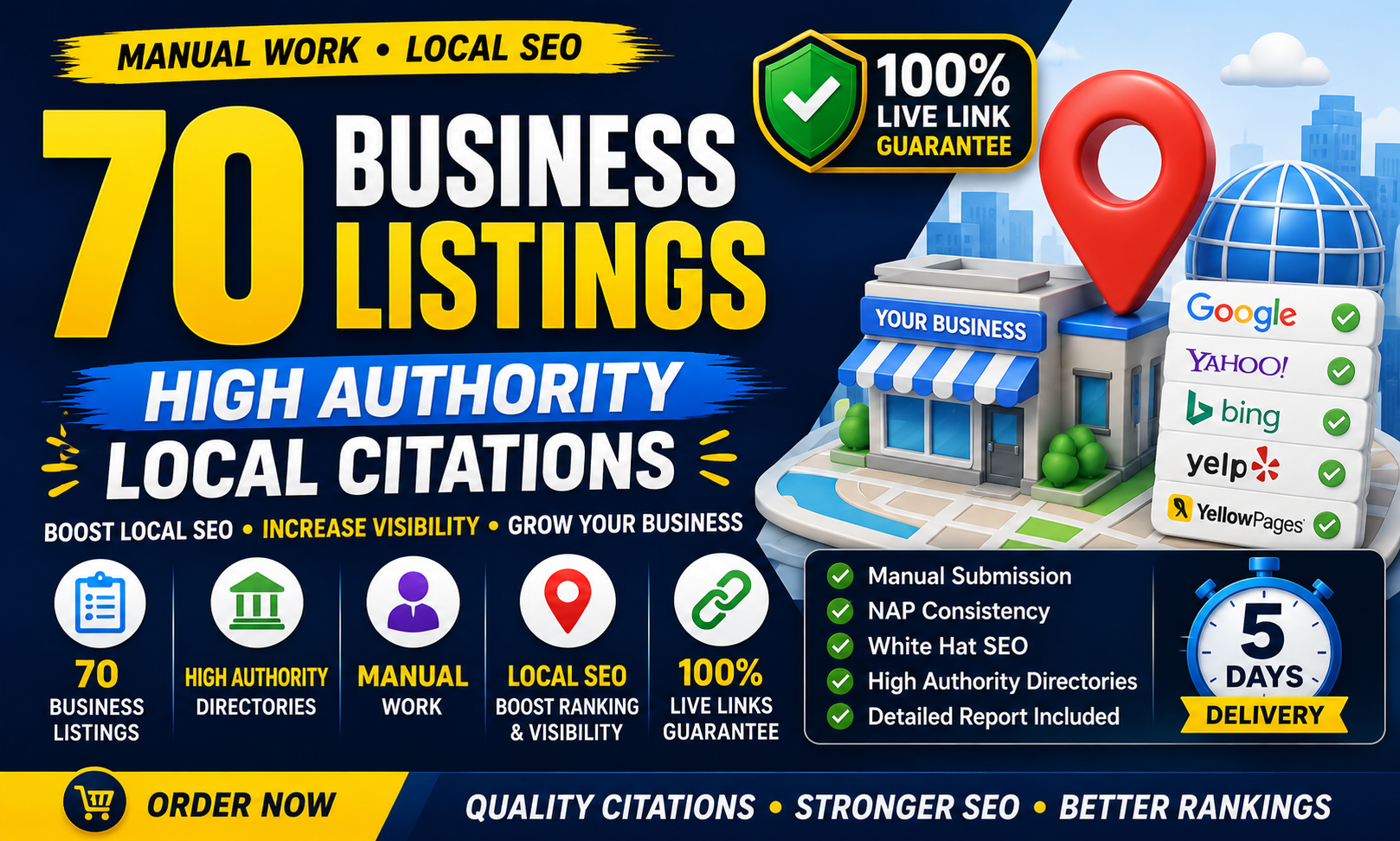 I will build 70 high authority business listings