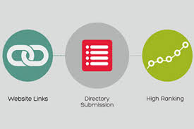 500 high web directory submissions