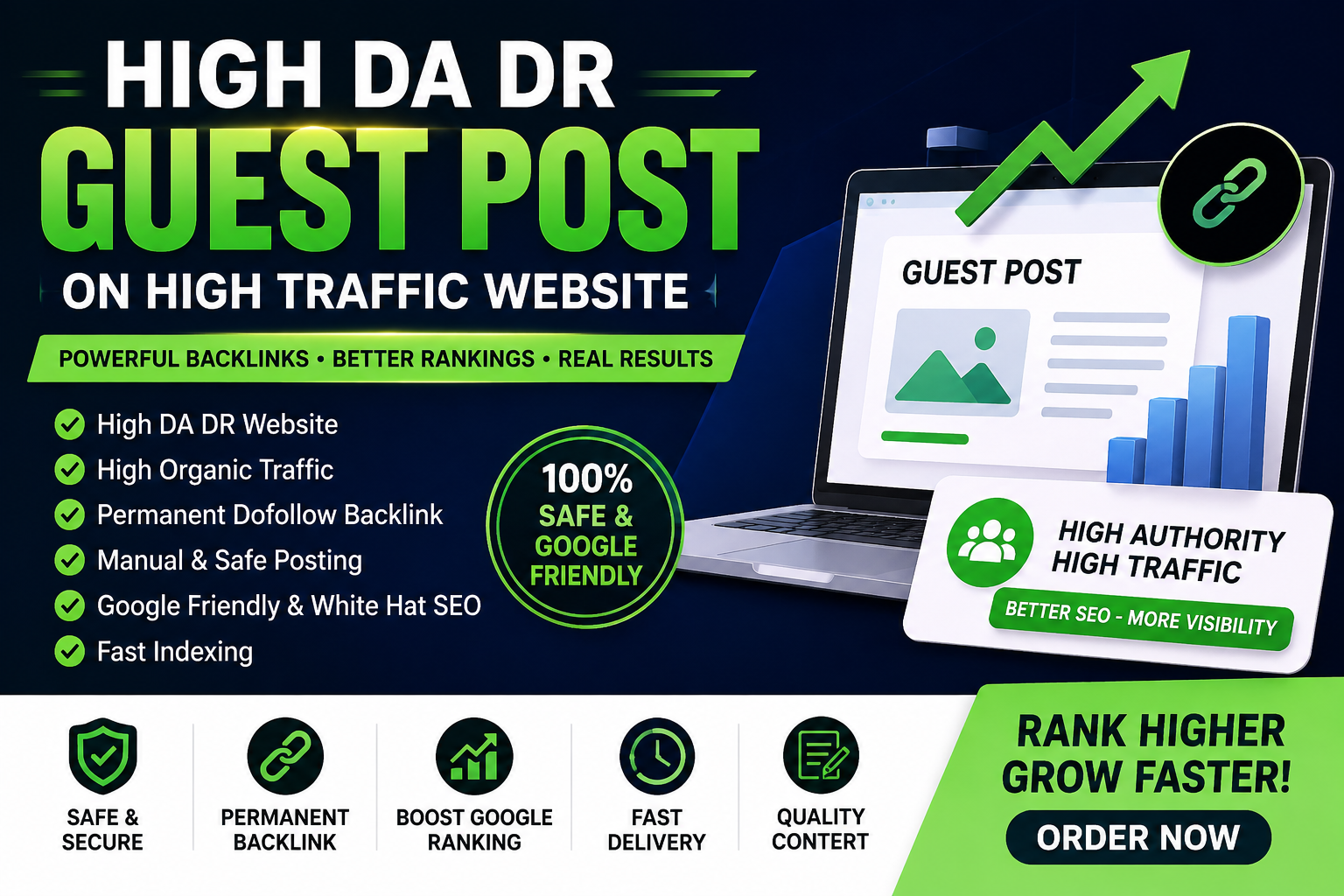 I Will Publish a High DA DR Guest Post on a High Organic Traffic Website for Powerful SEO Backlinks