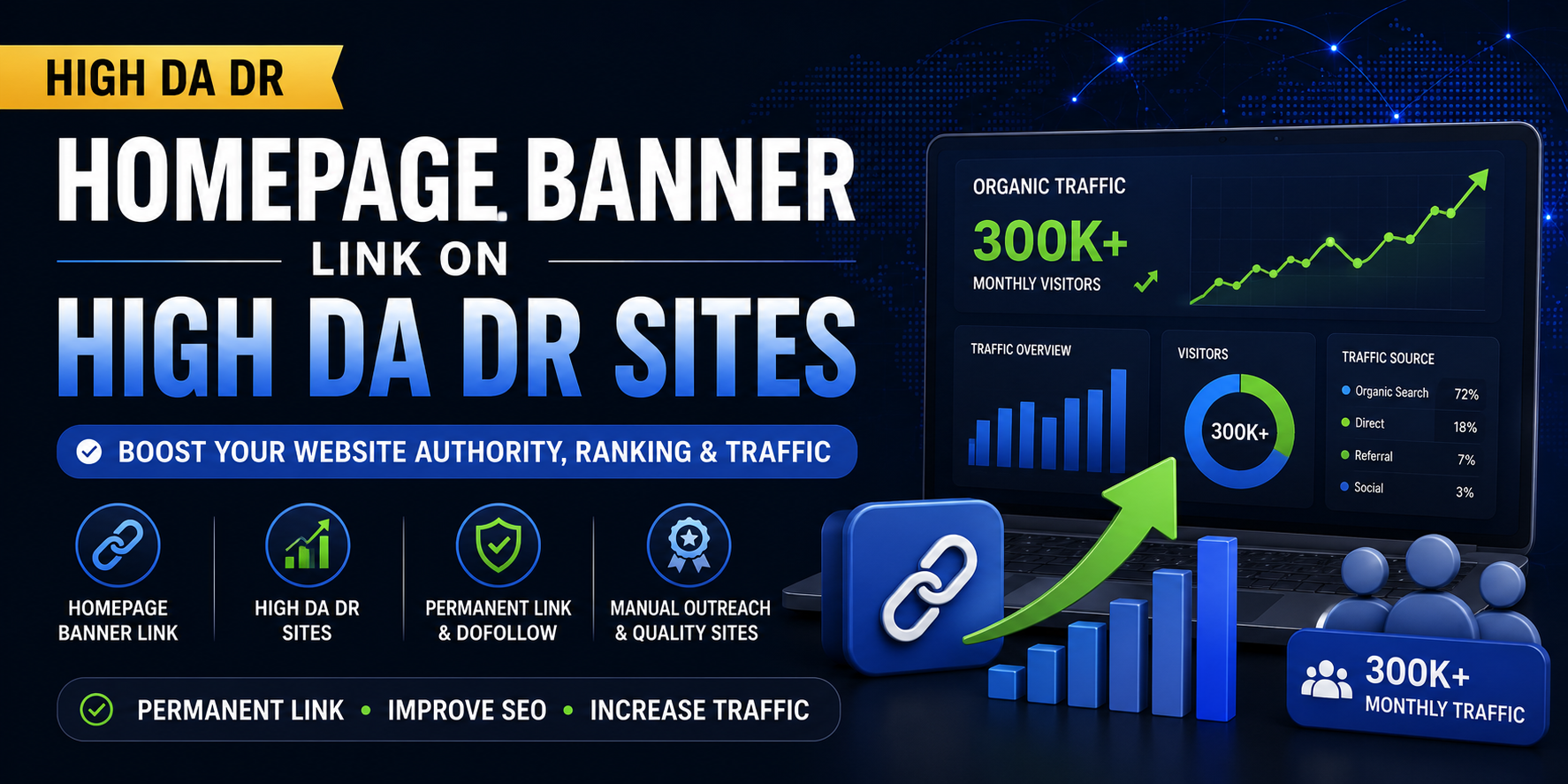 I Will Do 1 Banner Link Traffic Website 300K to 1M Monthly Traffic 