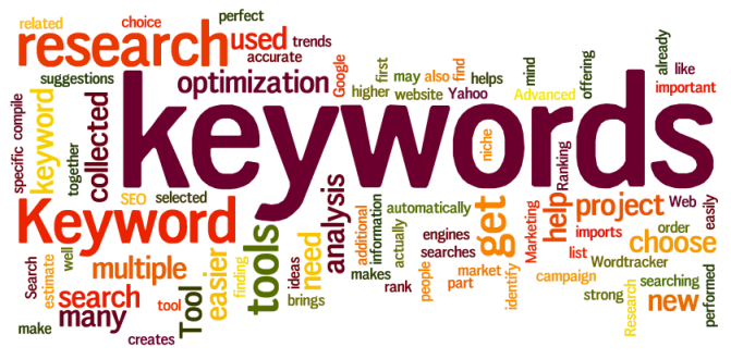 I will Be your facebook professional business page manaI will do SEO keyword research for 1st pagger