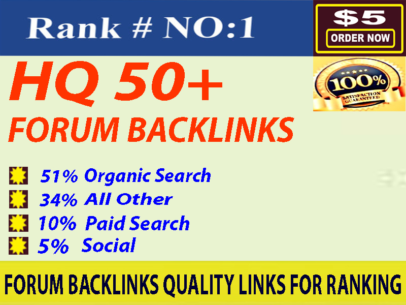 I will do 50+ HQ Forum Backlinks Rank your website an...