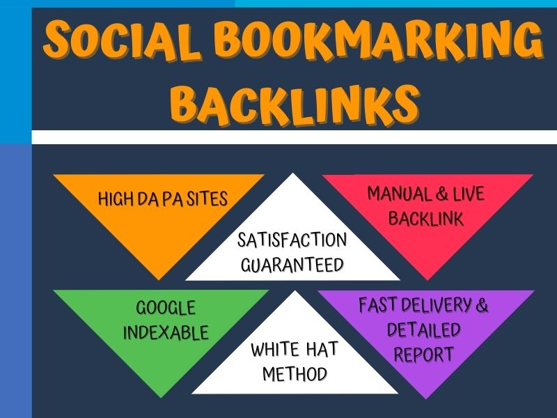 I will Do 50 Best Quality Social Bookmarking Backlinks on High Authority Site for Boost SEO Ranking