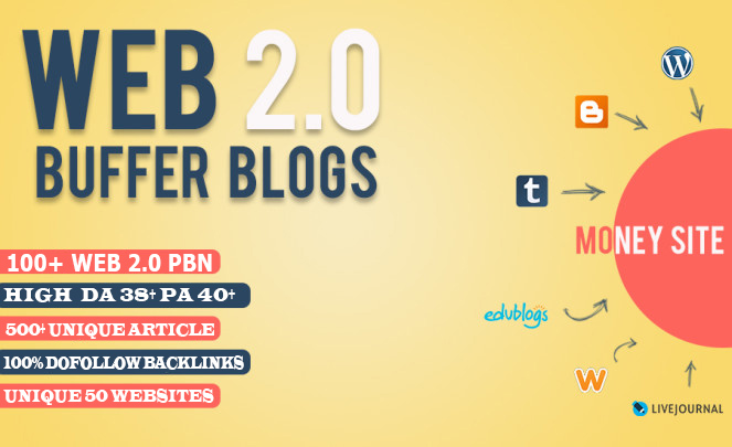 Get 100+ premium backlink with high DA PA on your webpage