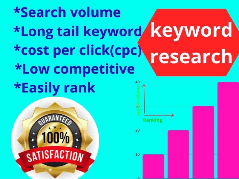I will do the best keyword research for your website seo