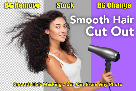 I will do photo editing, photo retouching, image resizing, and remove background from 15 images