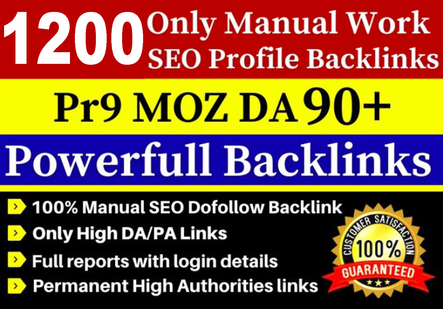 Create 1200 Powerful High SEO Backlink, Link buildin...