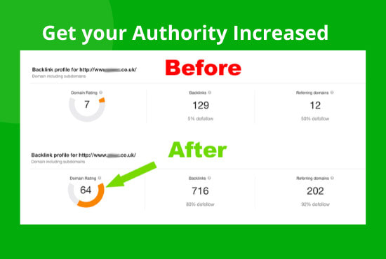 increase ahrefs domain rating DR by SEO authority backlinks
