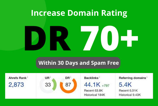 increase ahrefs domain rating DR by SEO authority backlinks