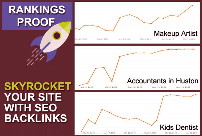 Tier1: 30 Contextual Backlinks on DA 50+ Domains, Tier2: 150 Mix Links, Tier3: 200 Comment Backlinks