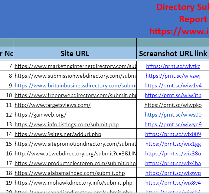 100 Manually High PR Directory submissions 