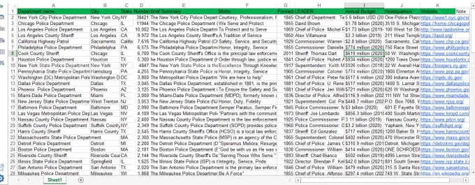 excel data entry, copy paste, typing, data entry