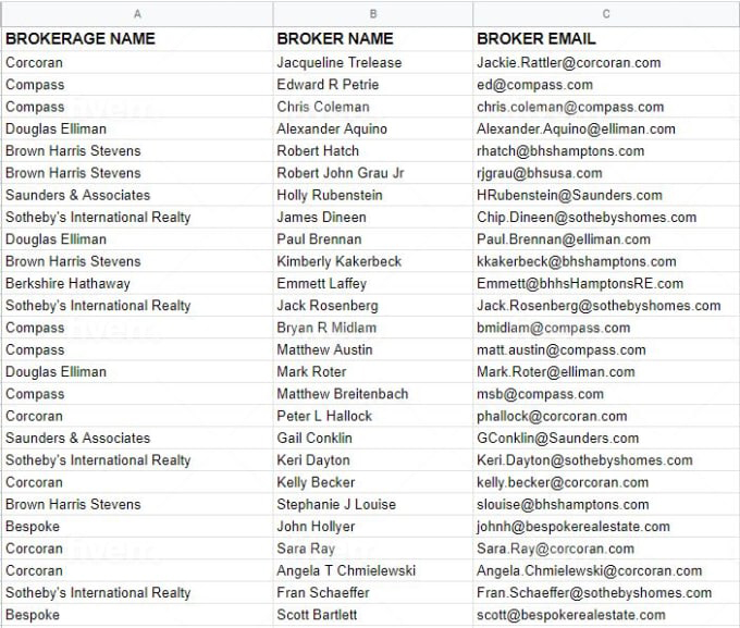 100 data entry email collection web scraping data collection