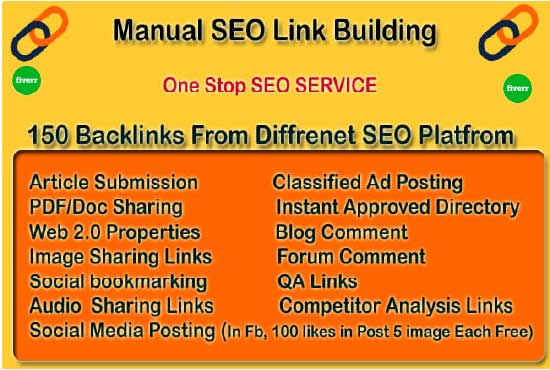 I will high authority do-follow Backlinks